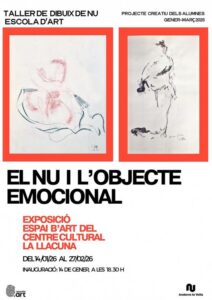 Cartel de la exposición sobre el cuerpo humano y objetos emocionales